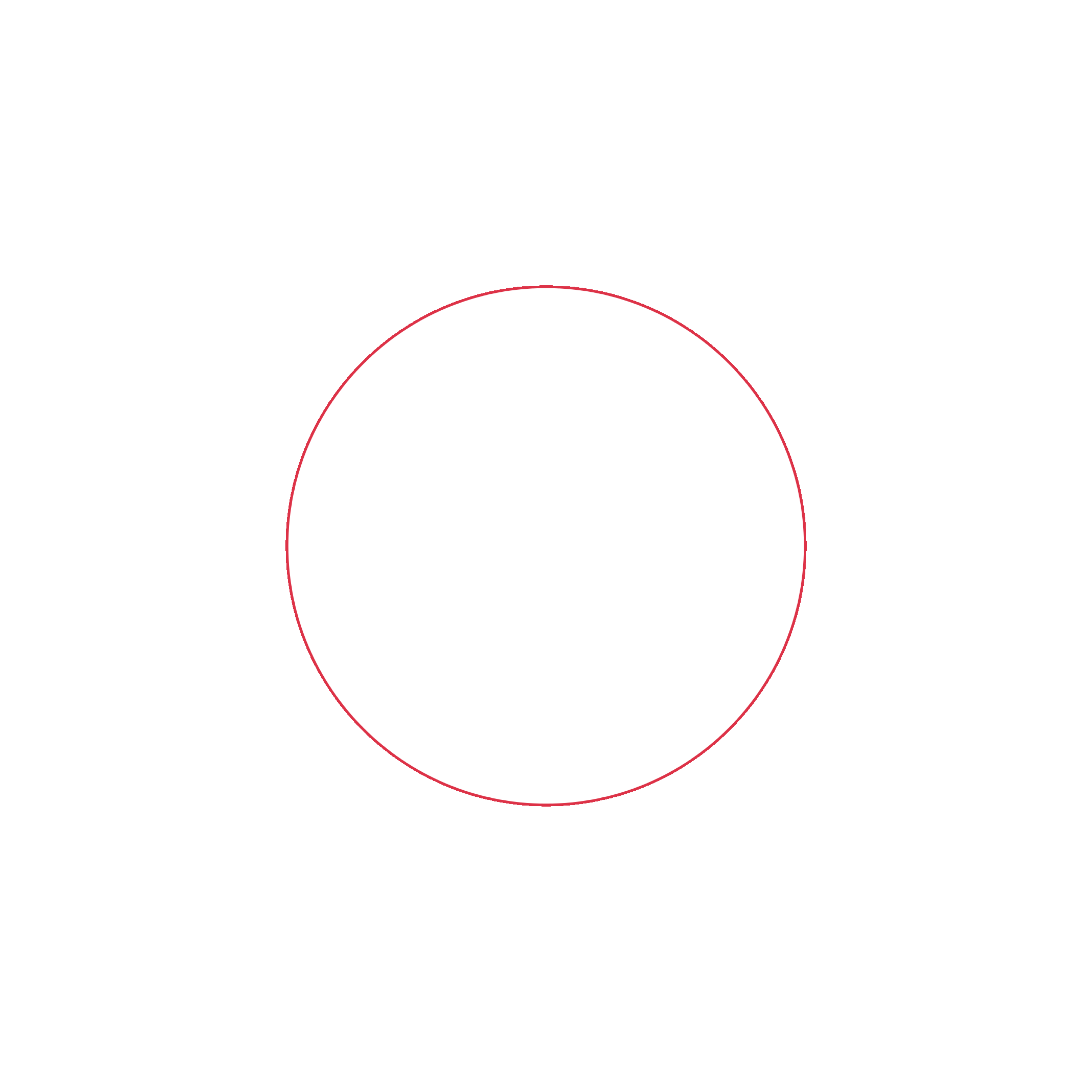 StrategiQ Brands visual